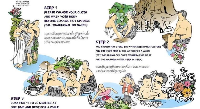 Nattha Waree Hot Spring Resort And Spa Ban Nua Khlong Екстер'єр фото