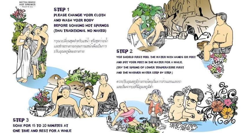 Nattha Waree Hot Spring Resort And Spa Ban Nua Khlong Екстер'єр фото